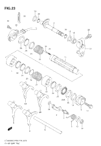 Gear Shifting