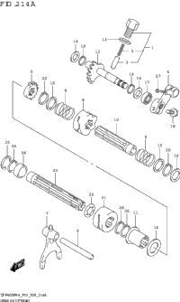 Gear Shifting (2)