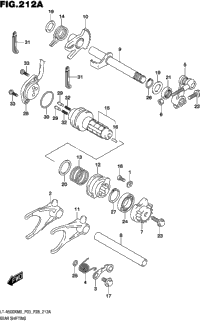 Gear Shifting