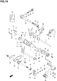 Gear Shifting