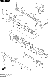 Gear Shifting