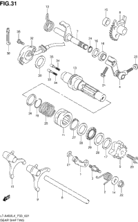 Gear Shifting