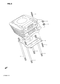 Cylinder