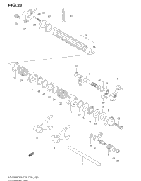 Gear Shifting