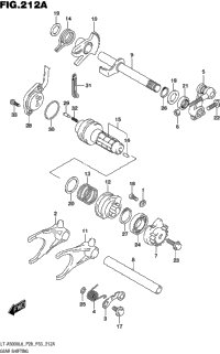 Gear Shifting