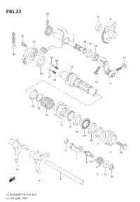 Gear Shifting