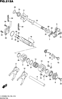 Gear Shifting