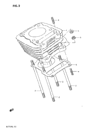 Cylinder