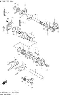 Gear Shifting