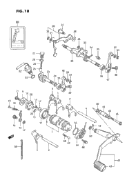 Gear Shifting