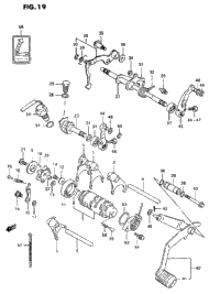 Gear Shifting
