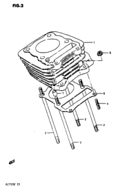 Cylinder