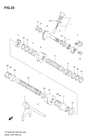 Gear Shifting (2)