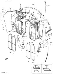 Cylinder