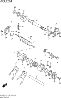 Gear Shifting