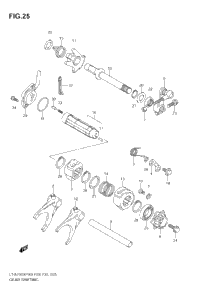 Gear Shifting