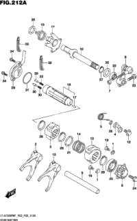 Gear Shifting