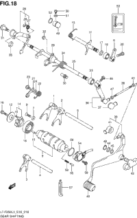 Gear Shifting