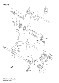 Gear Shifting (1)