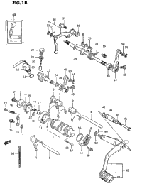 Gear Shifting