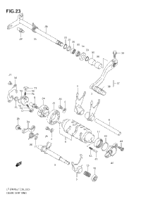 Gear Shifting