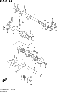 Gear Shifting