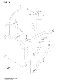 Radiator Hose