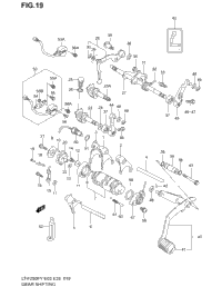 Gear Shifting