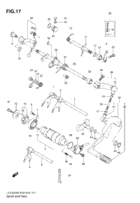 Gear Shifting