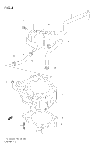 Cylinder