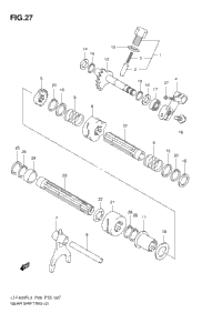 Gear Shifting (2)