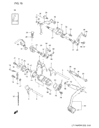 Gear Shifting