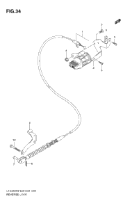 Reverse Lock