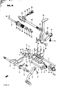 Gear Shifting (Model D)