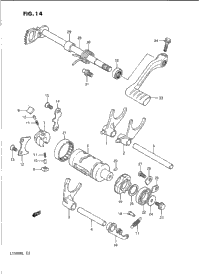 Gear Shifting