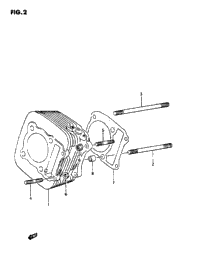 Cylinder
