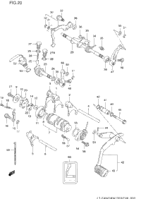 Gear Shifting