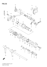Gear Shifting