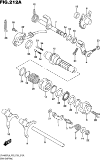 Gear Shifting