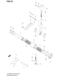 Gear Shifting (2)