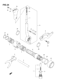 Gear Shifting (2)