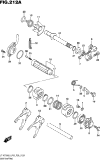 Gear Shifting