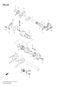 Gear Shifting