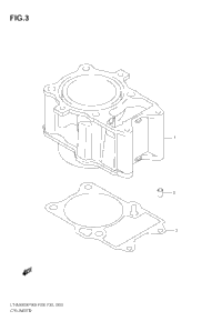 Cylinder