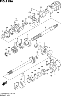 Secondary Drive