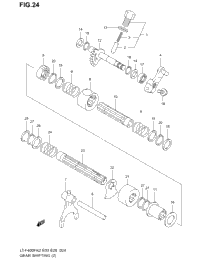Gear Shifting (2)