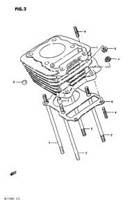 Cylinder