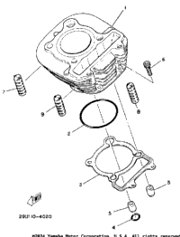Cylinder