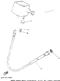 Meter