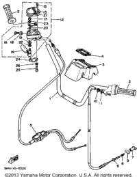 Handlebar-Cable